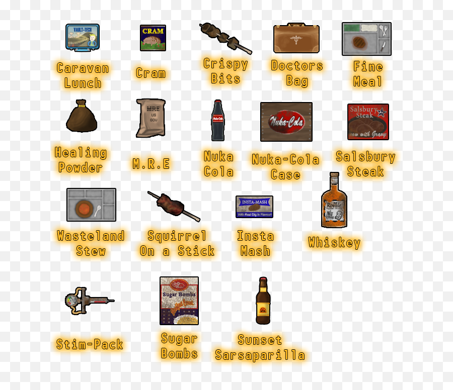 Wip Rimworld New Vegas Alpha Coming Soon Emoji,Rimworld Colonist Emoticons