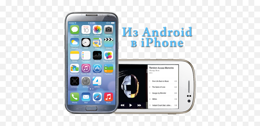 How To Make From Android - Iphone Smartphone Ios7 Ui Emoji,Samsung To Iphone Emoji Translation