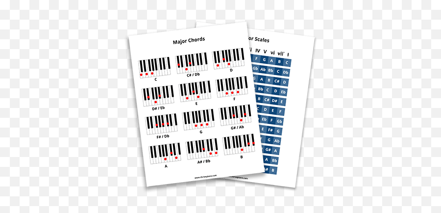 Piano Chord Progressions - Easy Piano Songs That Sound Hard Chords Emoji,Chords And Emotions Chart Pdf