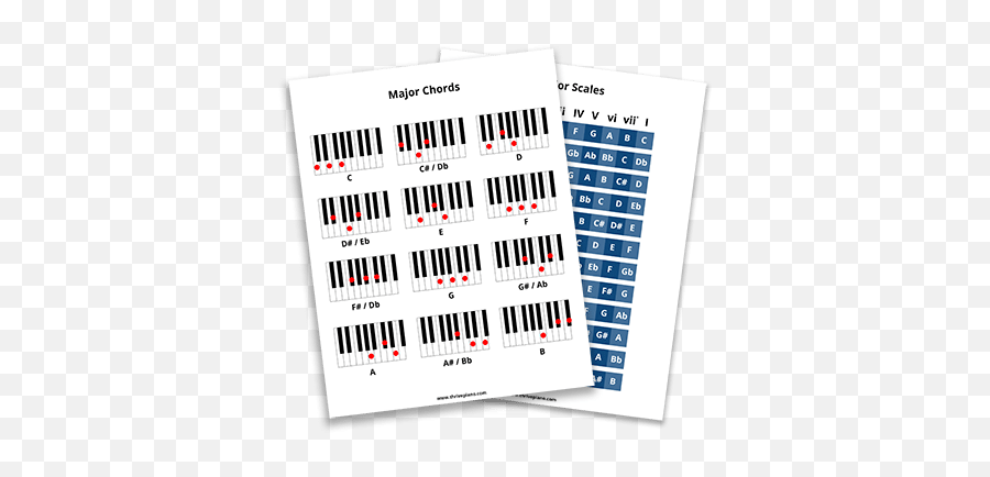 piano-chord-progressions-easy-piano-songs-that-sound-hard-chords