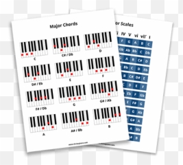 Piano Chord Progressions - Easy Piano Songs That Sound Hard Chords Emoji,Chords And Emotions Chart Pdf
