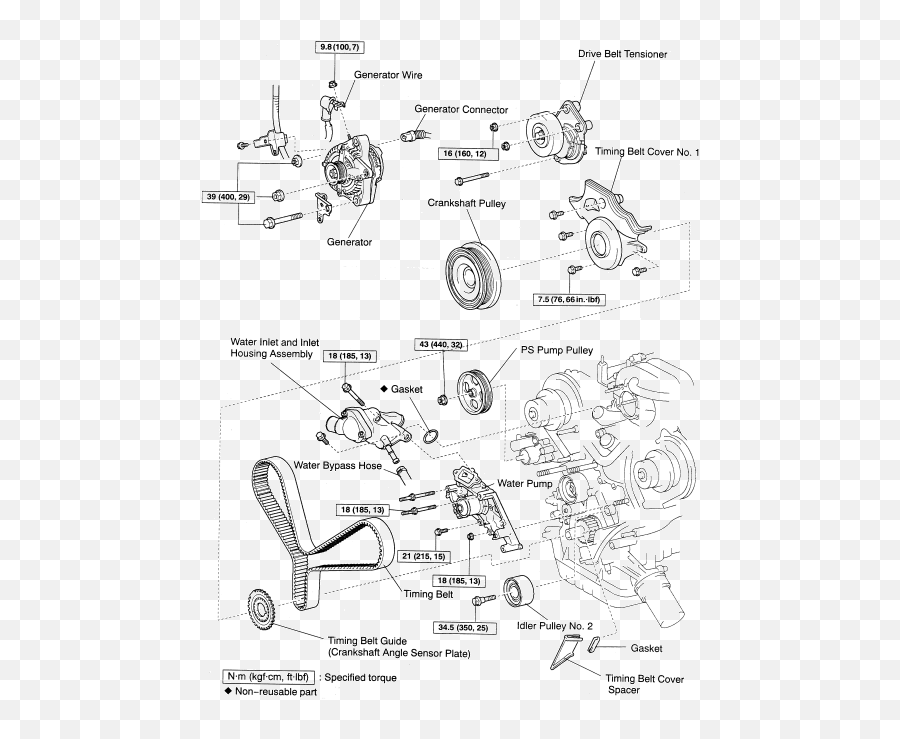 2jz Fse Engine Manual - Dot Emoji,Psychsim 5 Expressing Emotion