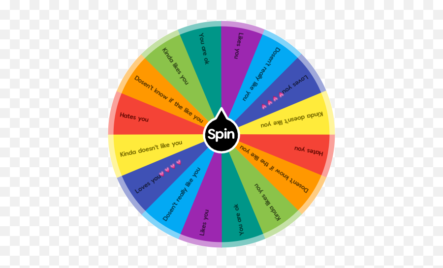 What Does Your Crush Think Of You Spin The Wheel App Emoji,When Someone Loves You Or Likes You Emojis