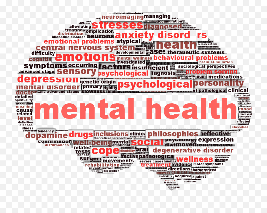 Health U2013 Oxford Lanka Medical - Mental Health In Students Emoji,Dopamine Emotions