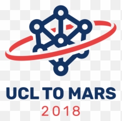 Mission Summary - Mars Emoji,Frear Based Emotions
