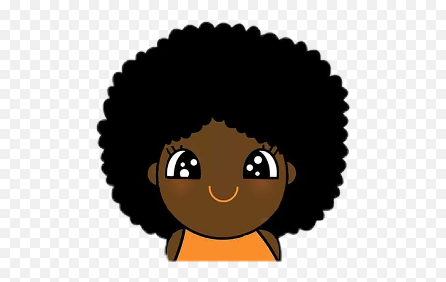 The Most Edited - Wheel Emoji,Afro Emoji Free Apps