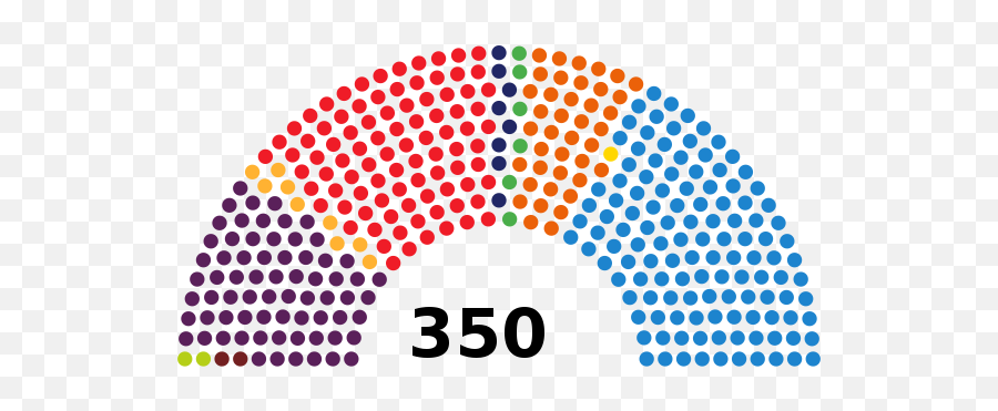 2015u20132016 Spanish Government Formation - Wikiwand Emoji,Atlas Of Emotion Cca