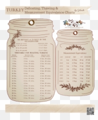 900 Printable 1 Ideas In 2021 Vintage Printables Vintage - Food Emoji,Gambar Emotion Blackberry