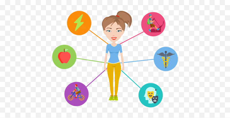 50 Life Goals Of A Person Examples Of 50 Goals In Life - Leisure Emoji,Sample Emotion Goals For Speech And Langauge 50 Life Goals Of A Person Examples Of 50 Goals In Life - Leisure Emoji,Sample Emotion Goals For Speech And Langauge
