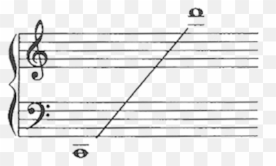 Guqin Wiki Thereaderwiki - Range Freddie Mercury Voice Emoji,Unwavering Emotion Pokemon Acoustic Guitar Tab