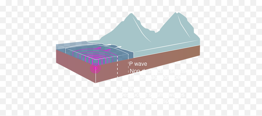 X - Sense Mysite Emoji,Permafrost Emotion