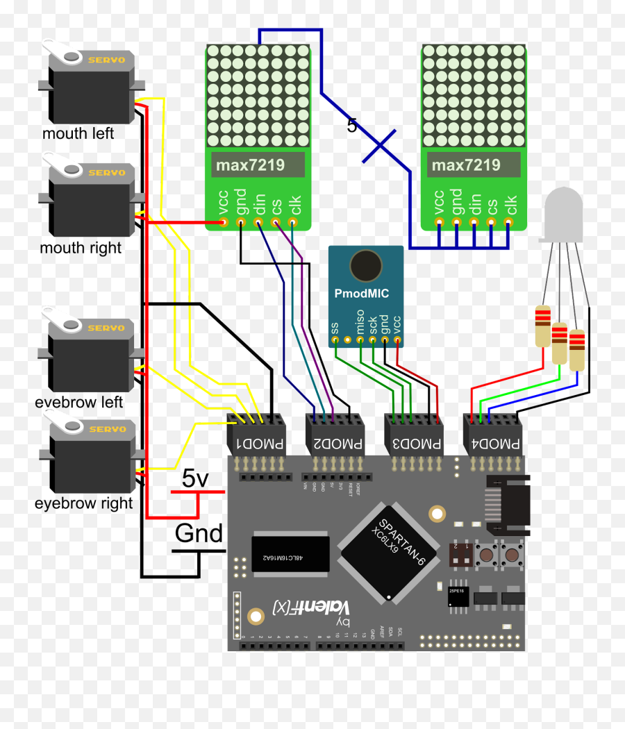 Hardwaresoftware Co - Design With The Logi Boards Element14 Emoji,Emotion Vs Logi Hardwaresoftware Co - Design With The Logi Boards Element14 Emoji,Emotion Vs Logi