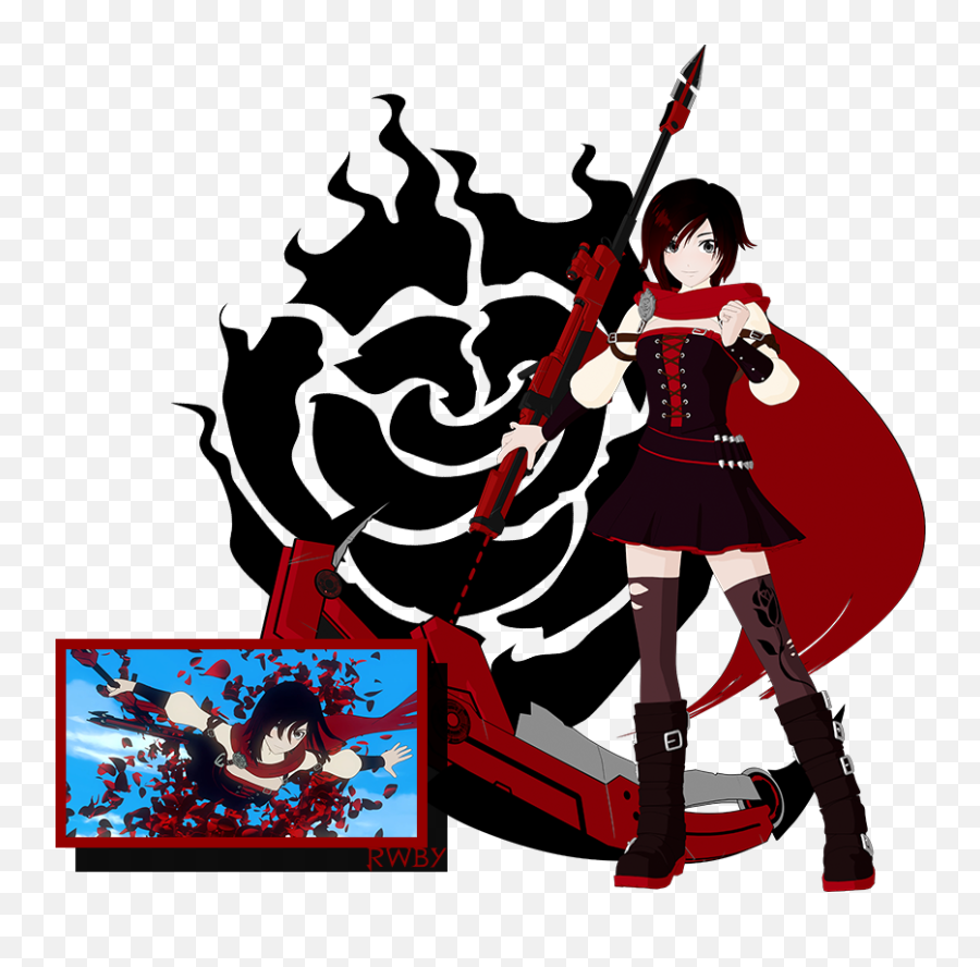 Ruby Rose - Rwby Ruby Rose Cross Emoji,Emotions Of The Ruby