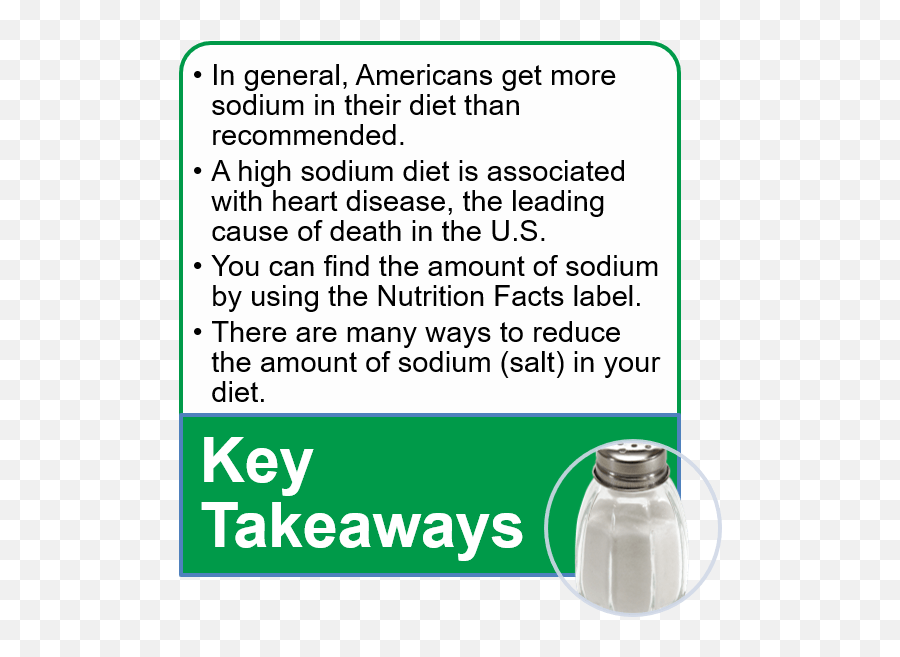 Downloadable Activities Ohio 4 - H Healthy Living Language Emoji,Frank Reynolds Emotions Downloadable Activities Ohio 4 - H Healthy Living Language Emoji,Frank Reynolds Emotions