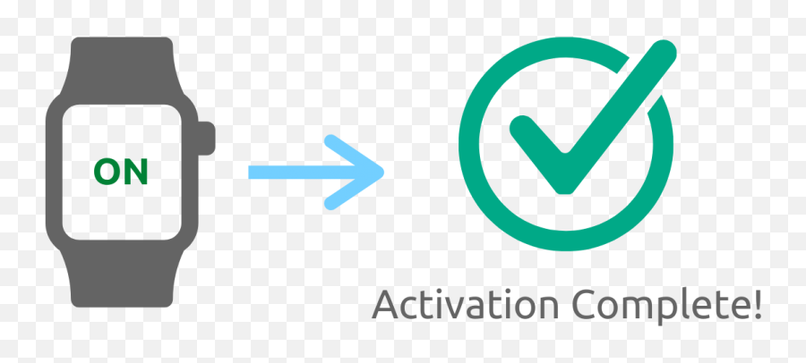 Emojikidz Activation Easy Set - Up Smart Device Emoji,Activate Emoticons On S4 Active