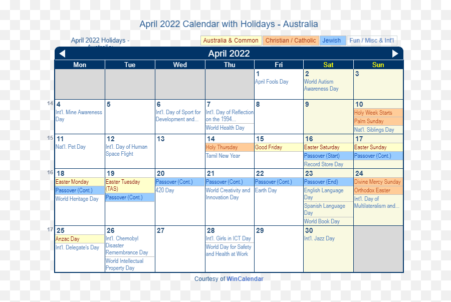 April 2022 Calendar With Holidays - Australia Emoji,April Birthday Emojis