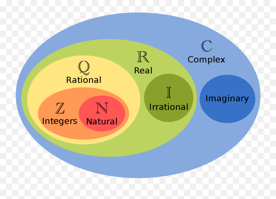 Wikijournal Of Science - Diagram Of Numbers Emoji,Heavy Metal Fingers Emoticon Facebook