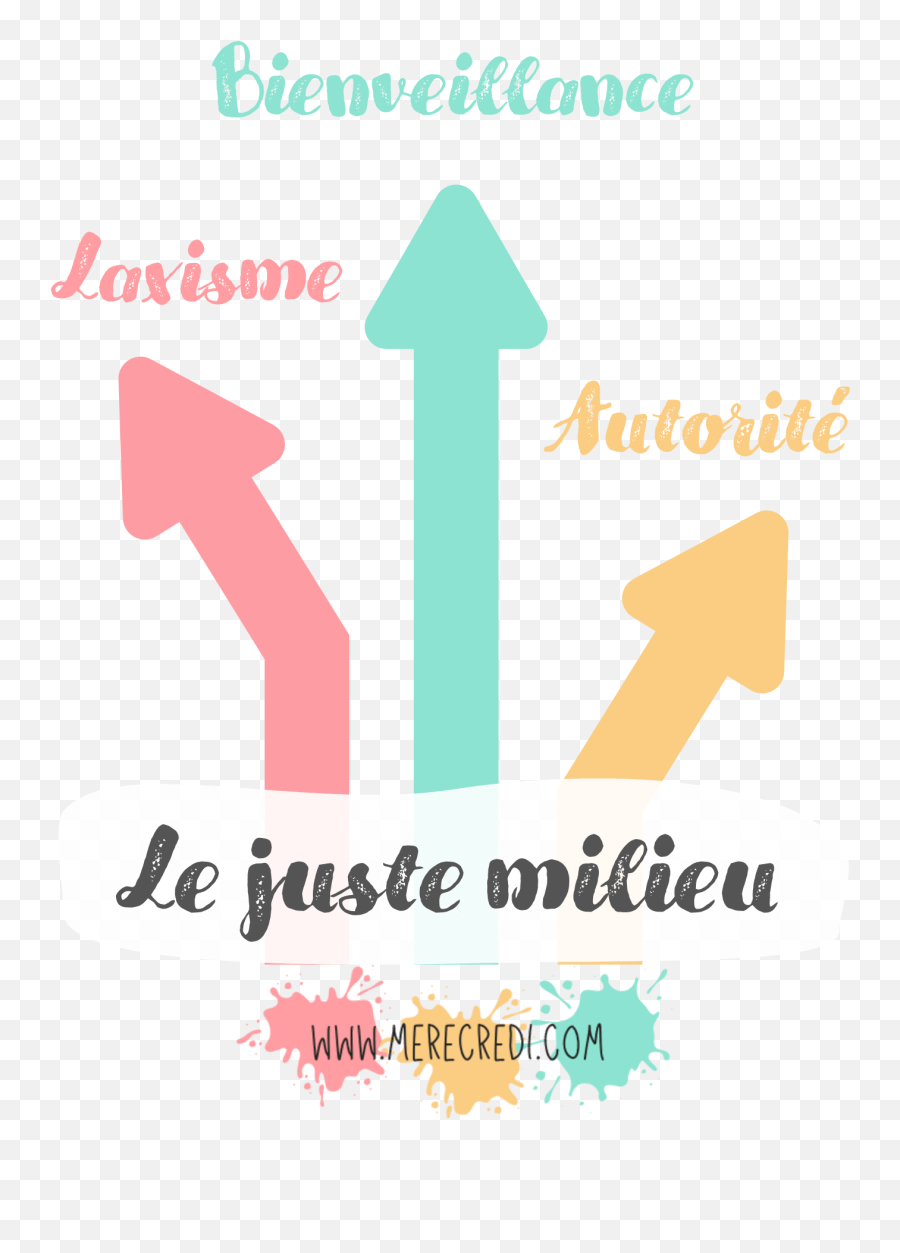 Ton Enfant - Language Emoji,Dire Ses Emotions Activites Petite Section Ton Enfant - Language Emoji,Dire Ses Emotions Activites Petite Section