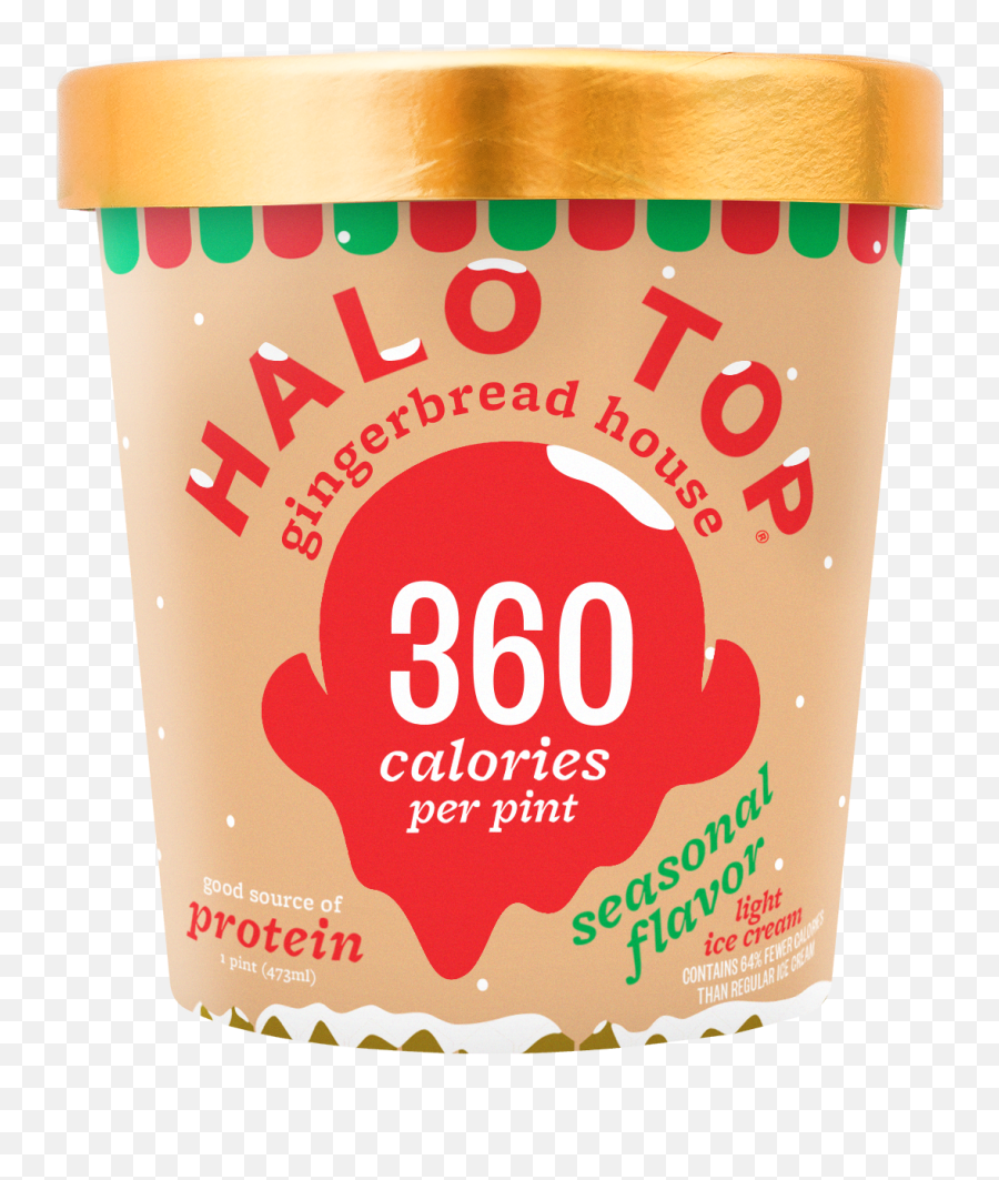 Halo Top Light Ice Cream Gingerbread - Ice Cream Emoji,Fat Guy Eating Ice Cream Emoji