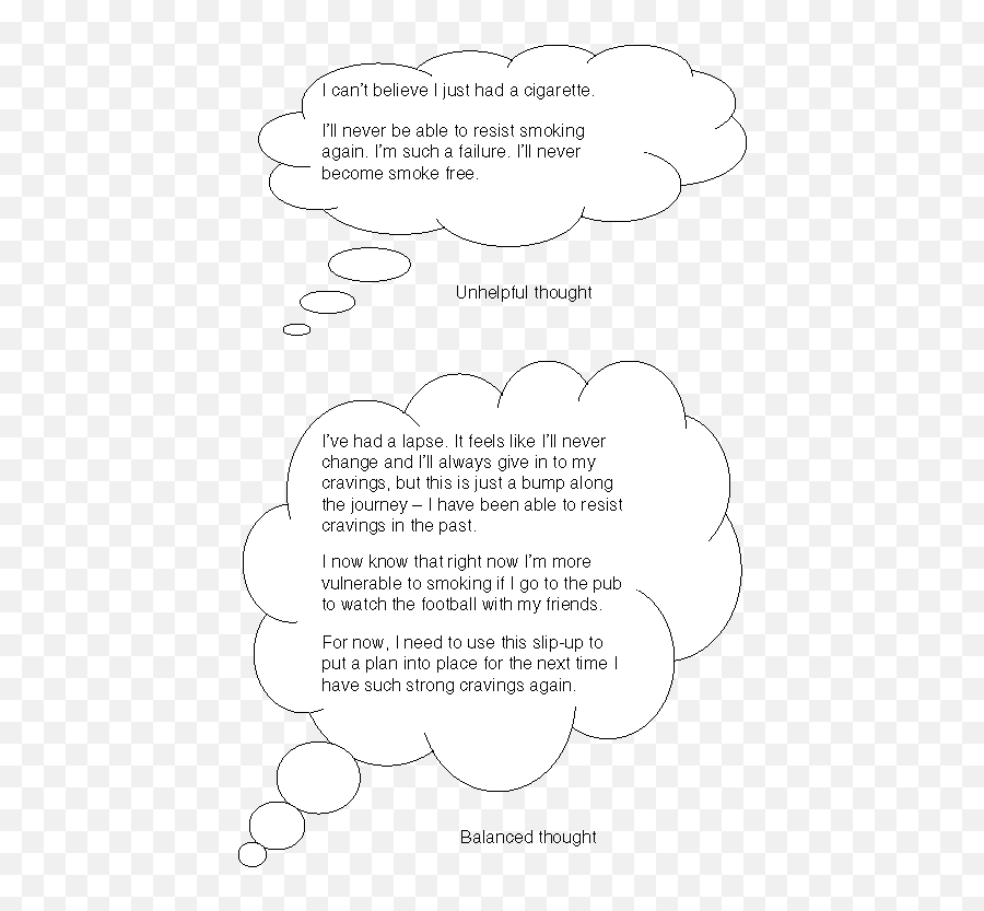 Thoughts How They Affect Smoking Behaviors Chapter 9 Emoji,These Or All The Emotions Im Feeling Right Now Thoughts How They Affect Smoking Behaviors Chapter 9 Emoji,These Or All The Emotions Im Feeling Right Now