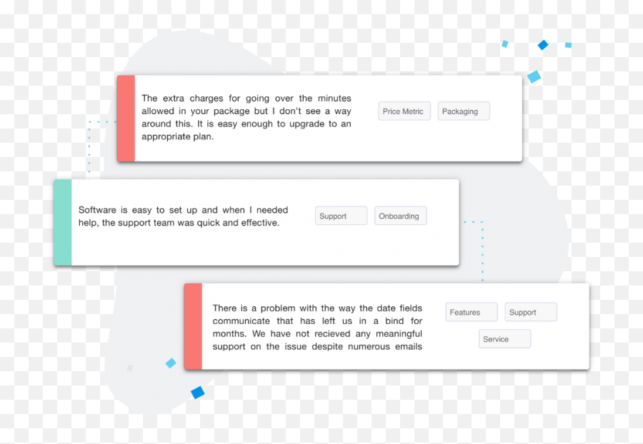 Voice Of The Customer Sentiment Analysis For Business Emoji,Voc Emotion Sud