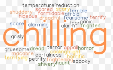 Synonyms And Related Words - Vertical Emoji,Dread Emotion