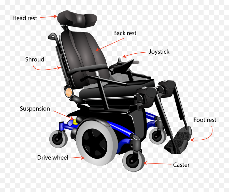 Powered Mobility Devices - Scire Community Emoji,Emotions Strength In Braking Down