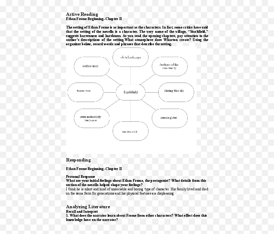 Doc Active Reading Ethan Frome Beginningu2013chapter Ii - Dot Emoji,Characters Emotion Chart