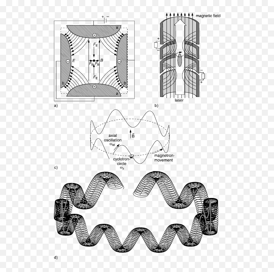 New Developments In Laser Spectroscopy Springerlink Emoji,Exaggeration Of Movement And Emotion In Figurative Sculpture;