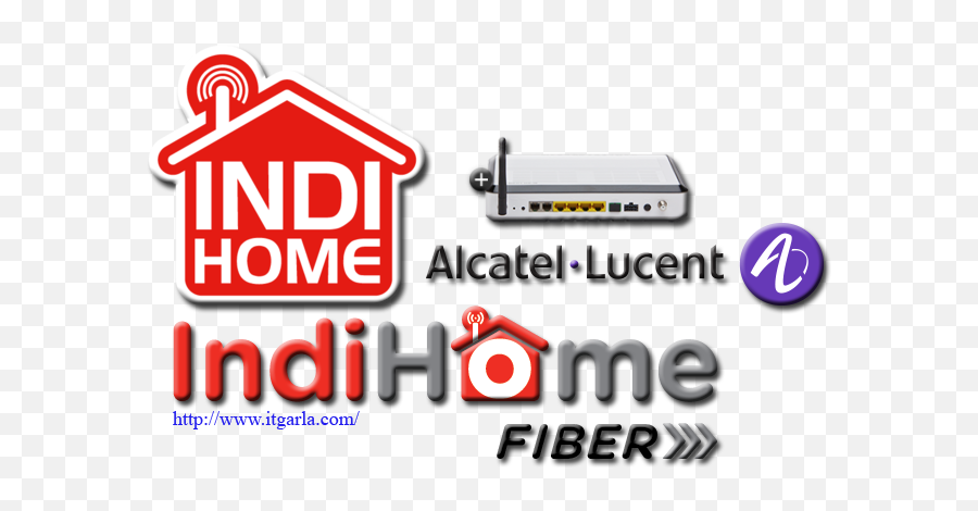 Cara Membatasi Pengguna Wifi Indihome Alcatel Lucent Emoji,F609 Emoticon