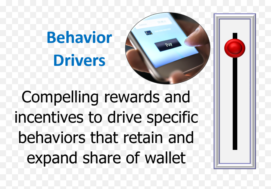 What Is The Emotional Appeal Lever Emoji,Raw Emotion Examples