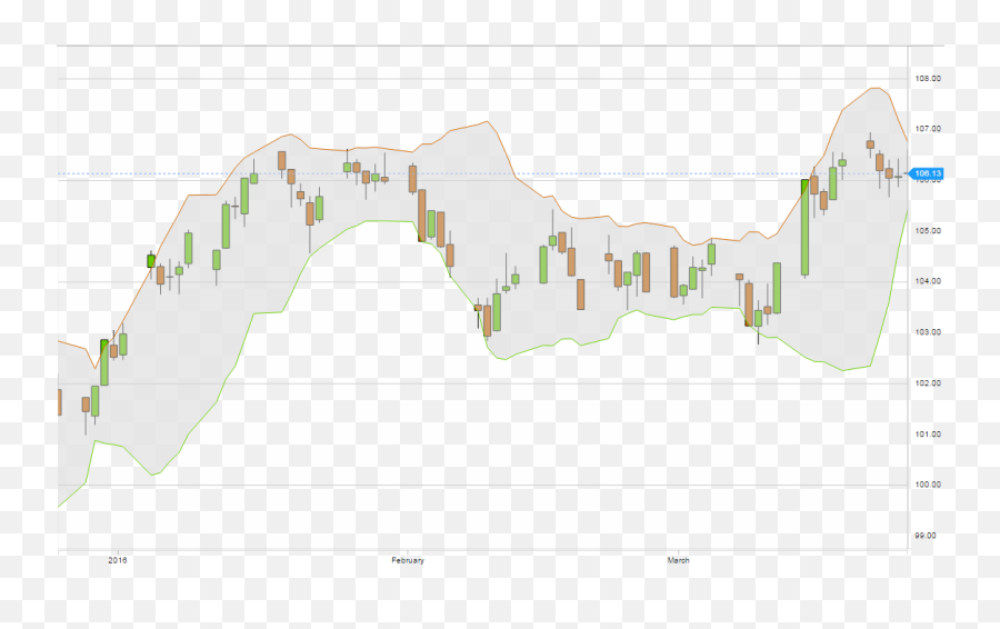 Old Reader Rss Read Emoji,Stt Emotion Chip Data