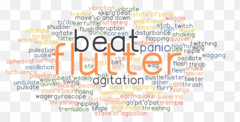 Synonyms And Related Words - Dot Emoji,A Flurry Of Emotions