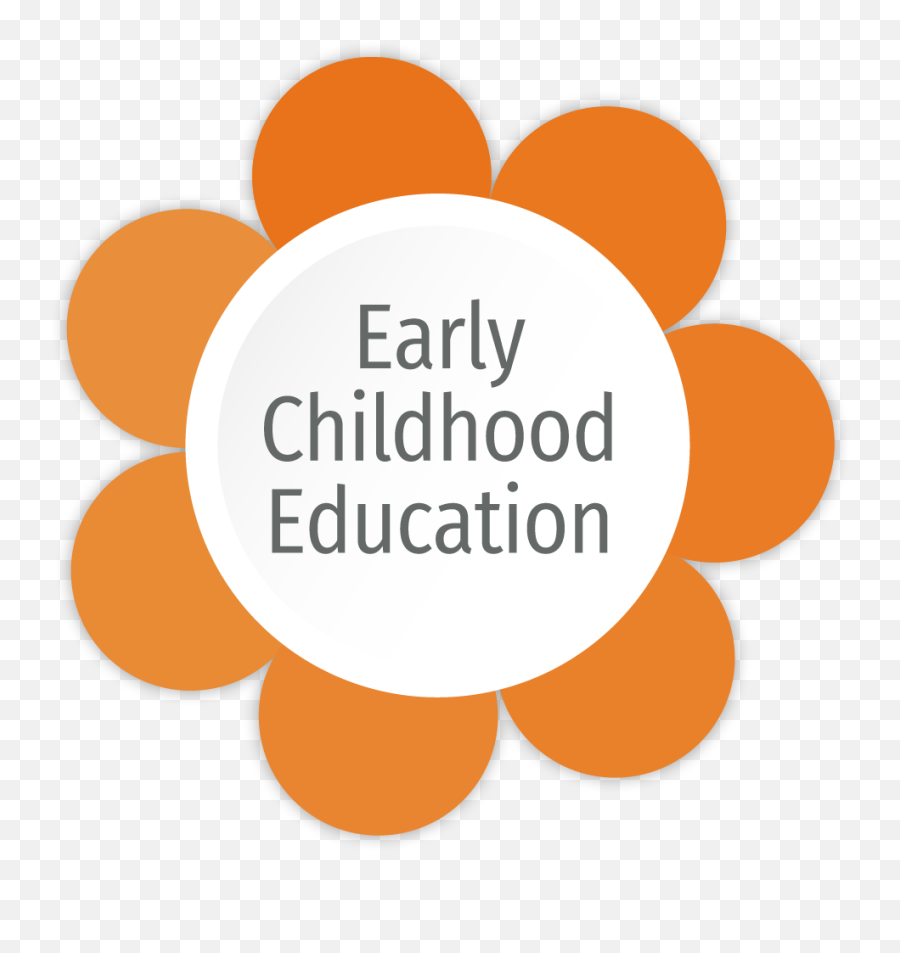 Programs U0026 Services - The Family Nurturing Center Emoji,Emotions Play Preschool