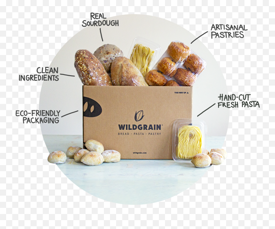 Wildgrain - Bread Subscription Emoji,Grain Bread Pasta Emojis