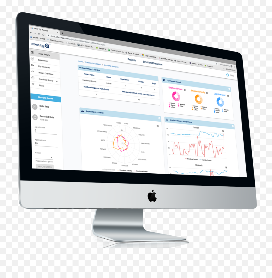 Features - Affecttag Rx Design Template Emoji,Analysis Eddy Forearm Emotion Features - Affecttag Rx Design Template Emoji,Analysis Eddy Forearm Emotion