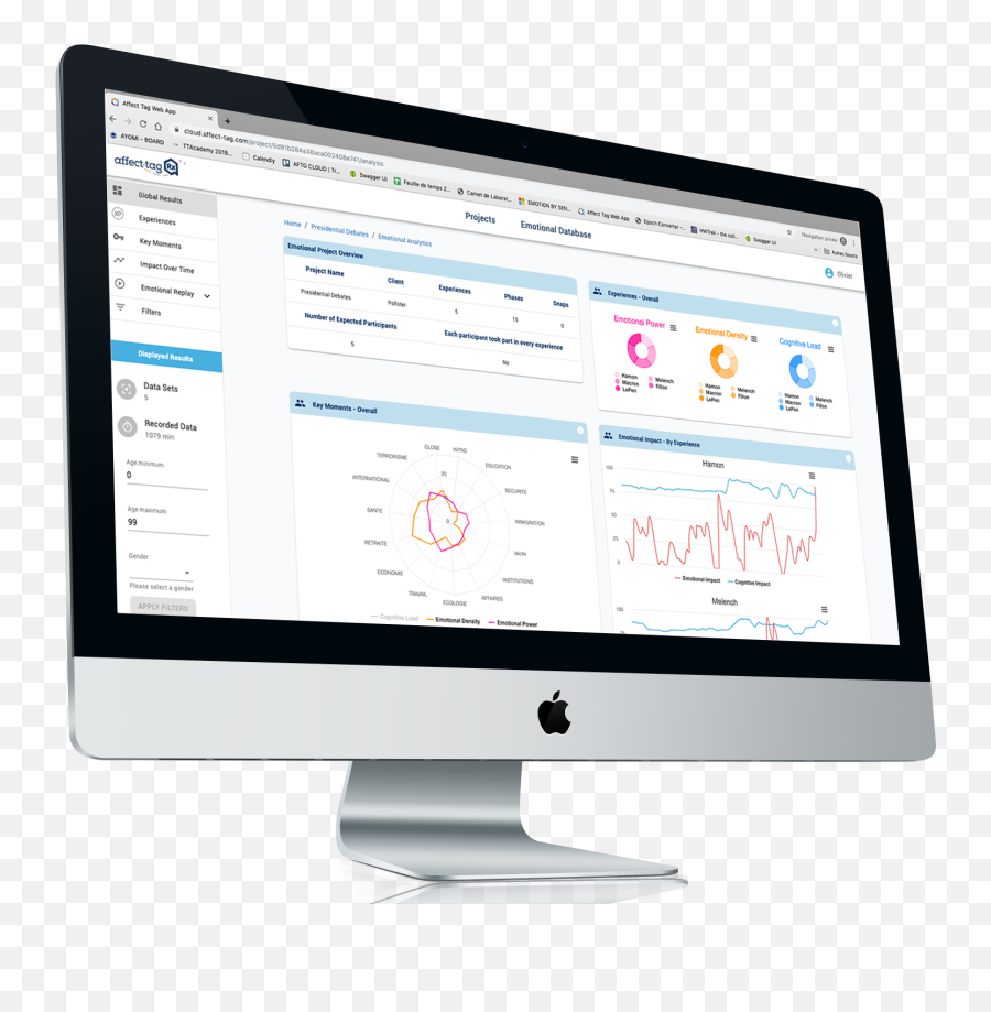 Features - Affecttag Rx Design Template Emoji,Analysis Eddy Forearm Emotion