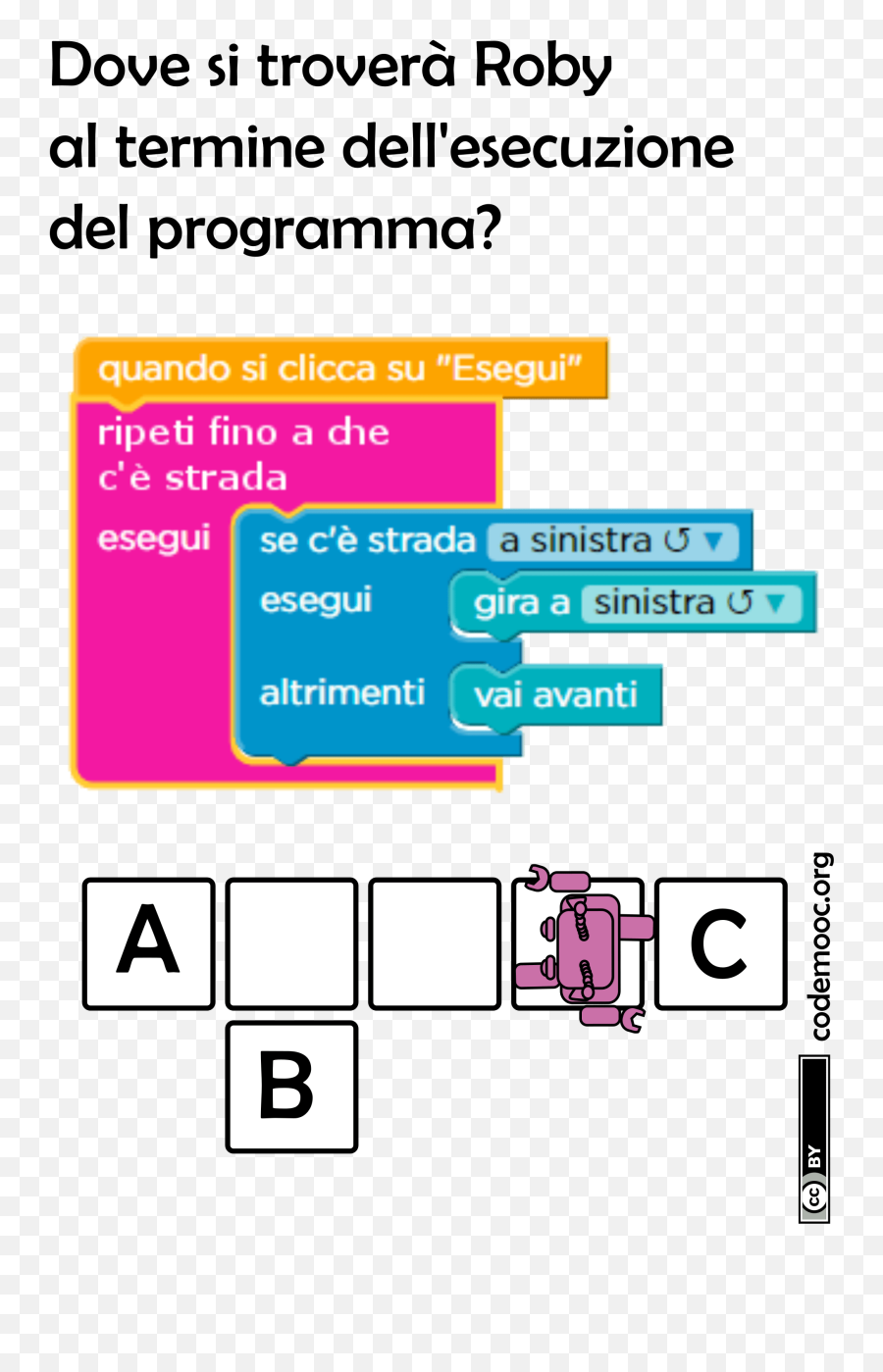 Codyquiz Cc By Codemooc - Vertical Emoji,Fun Emoji Combos