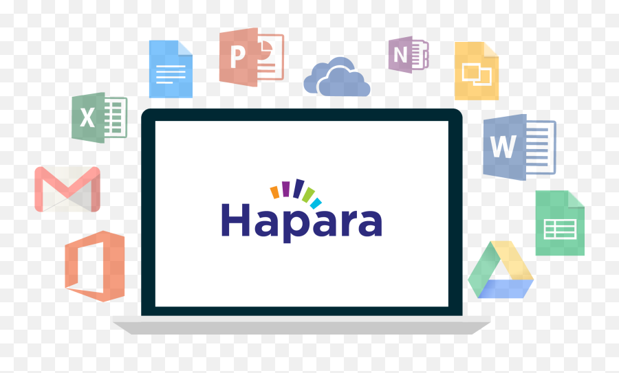 Hapara - Microsoft Excel 2010 Emoji,Kahoot Emojis