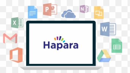 Hapara - Microsoft Excel 2010 Emoji,Kahoot Emojis