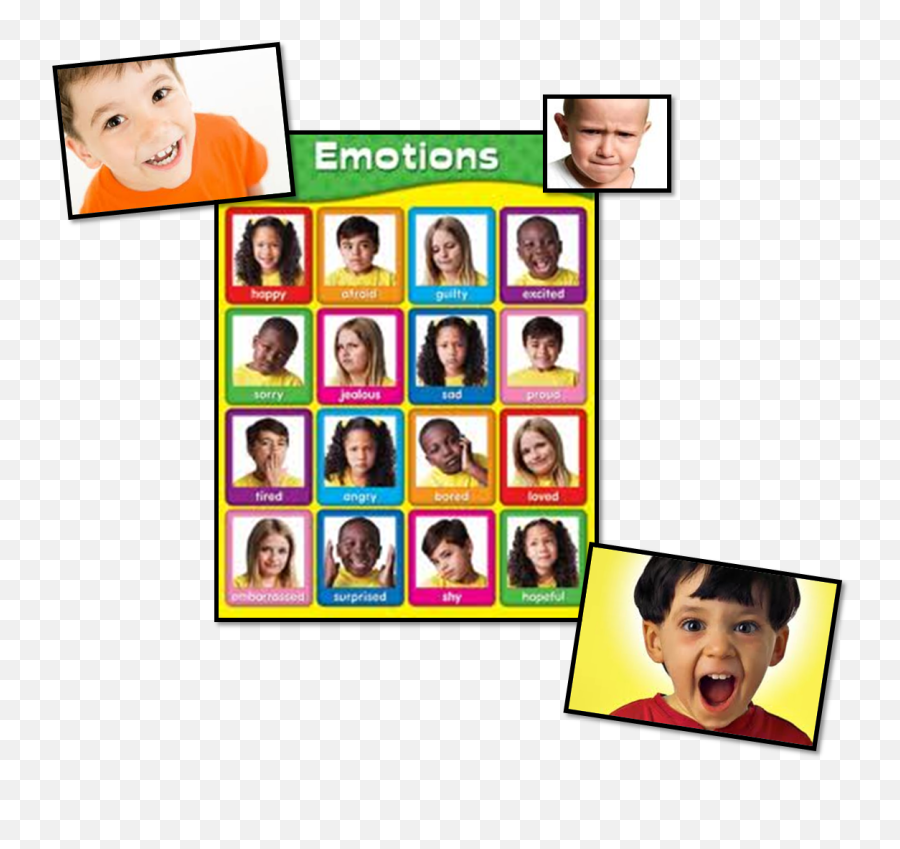 Early Childhood - Human Development From Prenatal Stage To Emotions Chart Emoji,Photos Expressing Emotions