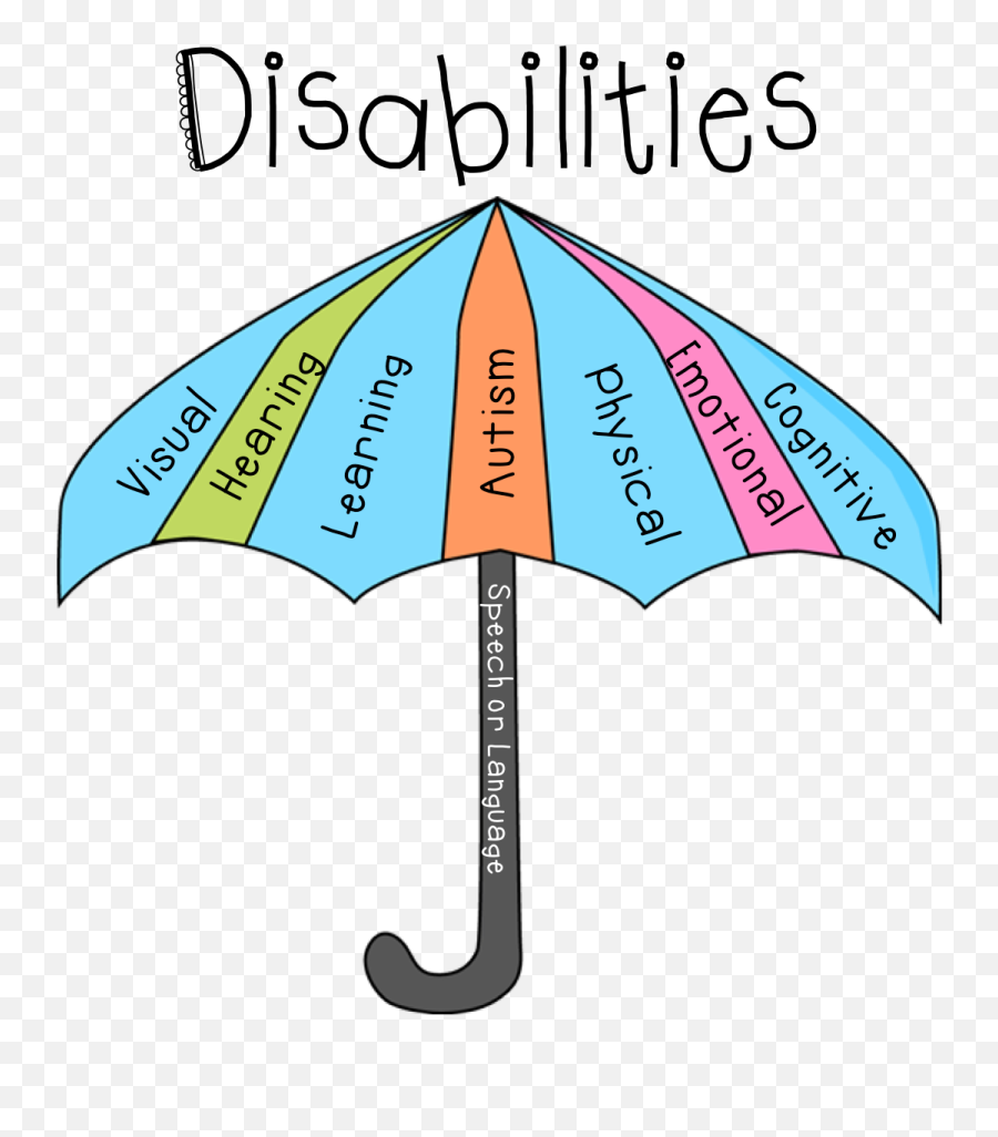 Disabilities Bonus Freebie - Learning Disability Awareness Emoji,Critical Thinking Paper Disability And Emotion