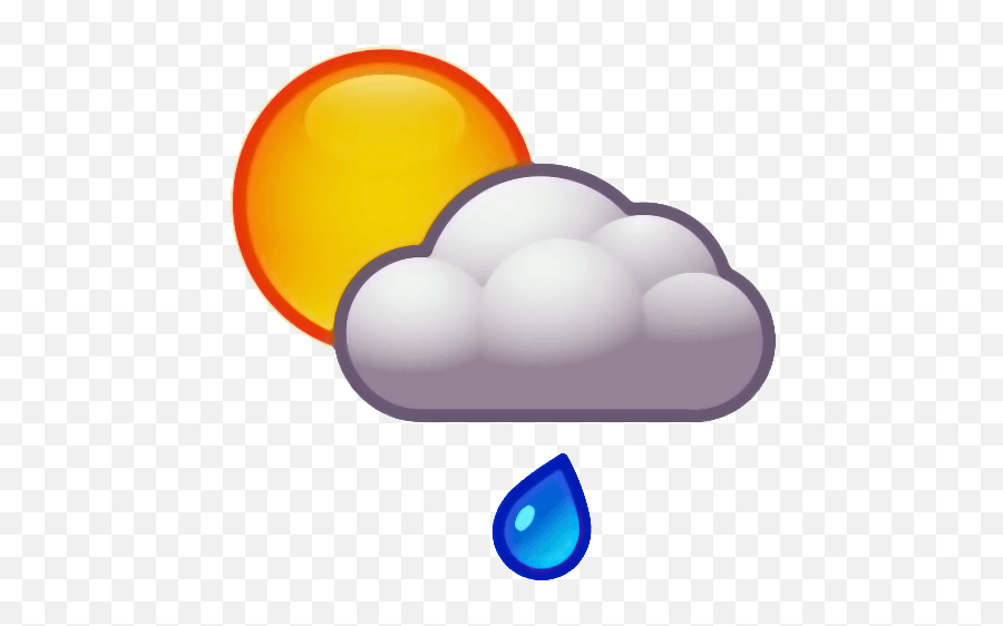 Meteofunchalc500 - Current Weather Gauges Emoji,Weather Icon Emoji