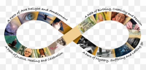 Four Paths - Language Emoji,Emotions And Spirituality
