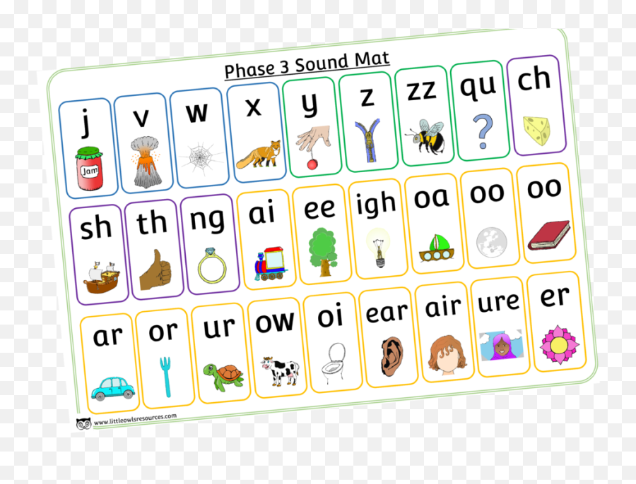 Free Phase 3 Sounds Mat Printable Early Yearsey Eyfs Emoji,Emotion Card Printables