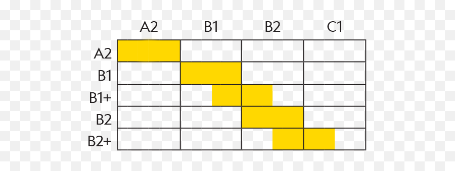 New Close - Up U2013 Ngl Elt Catalog U2013 Series Pro0000009154 Emoji,Japanese Emotion Worksheet