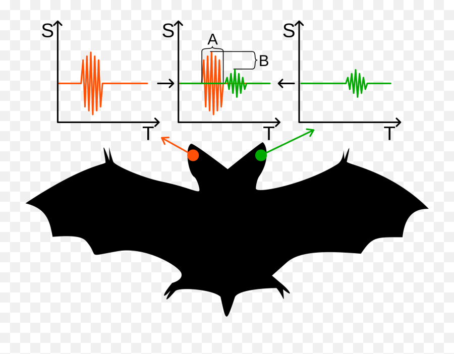 Inner Lives Of Animals - Bat Decal Emoji,Bat Emotion