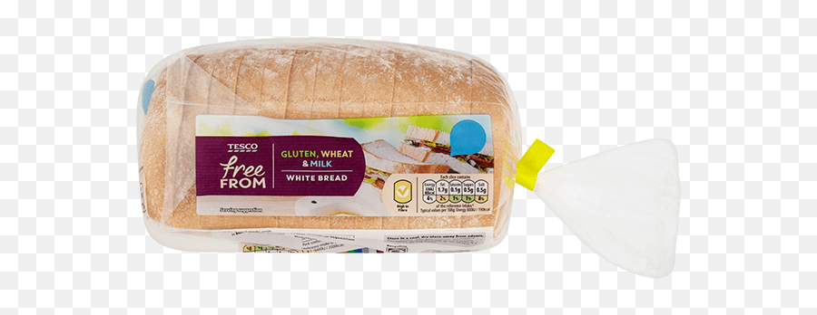 Best Gluten Emoji,Grain Bread Pasta Emojis