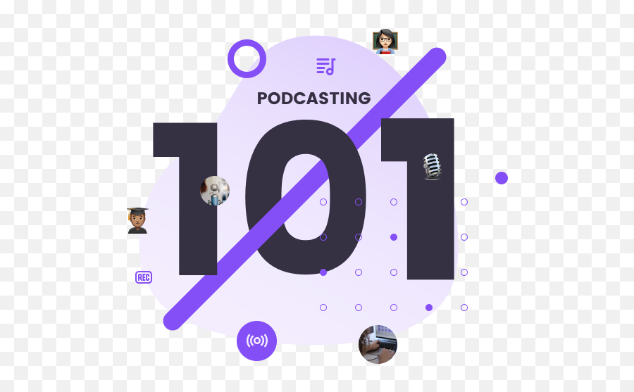 How To Start A Podcast The Complete Guide U2014 Whatpods - Dot Emoji,Emotions Of Startup Curve Graphic
