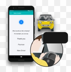 Carwink - Innovart Design Inc Language Emoji,Emoticons Saying Thank You